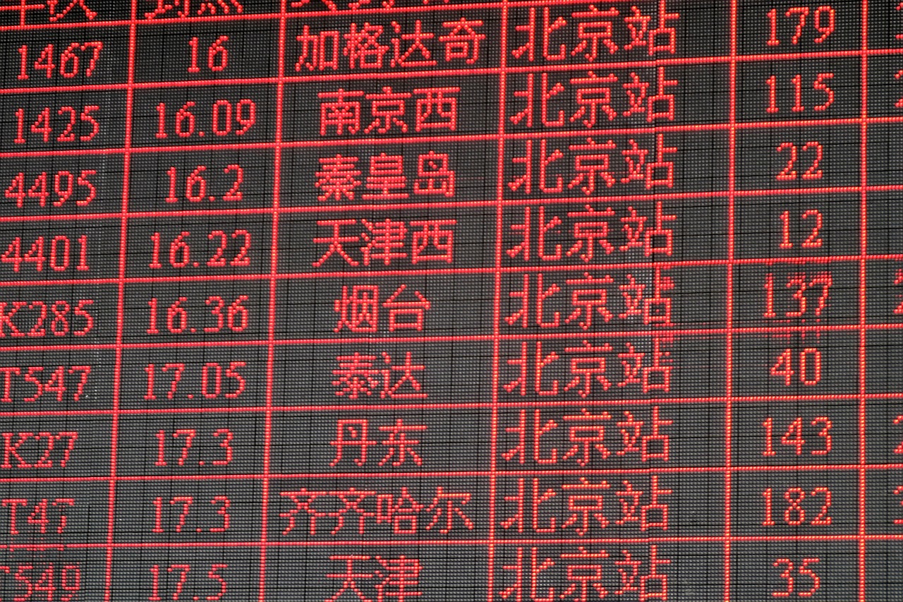 五台山旅游攻略一日游政,数据分析决策_珂罗版72.73.26